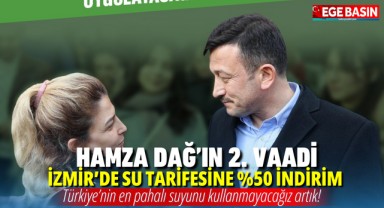 Hamza Dağ: İzmir'de Su Tarifelerinde Yüzde 50 İndirim Vaadi! Türkiyenin en pahalı suyunu kullanmayacağız artık!